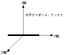 �����_�C�|�[���E�A���e�i