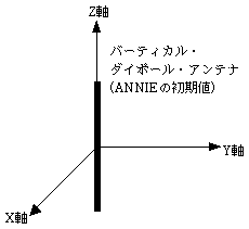 �����_�C�|�[���E�A���e�i