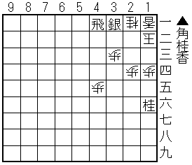19810511