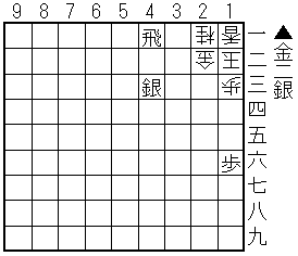 19810912