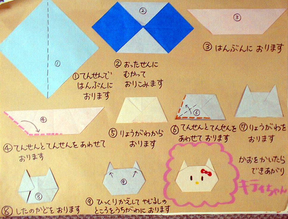 The image “http://www.asahi-net.or.jp/~NE8M-TKHS/origami/kitty.jpg” cannot be displayed, because it contains errors.