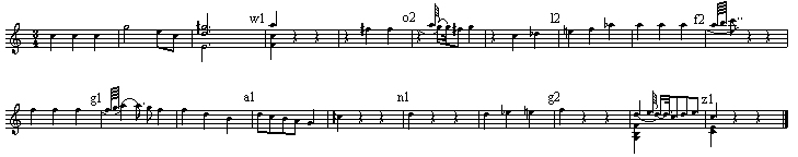 Fig.7-1