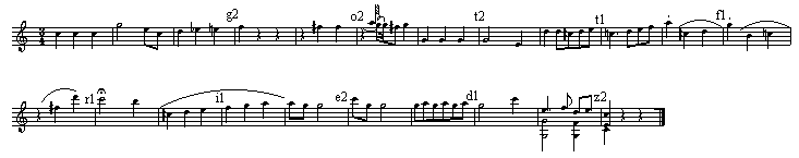 Fig.7-2