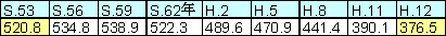 �\1-19