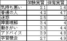 �ӎ���