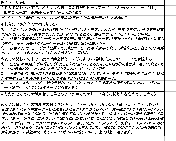 �V�[�g4