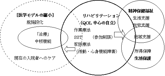 �������f��
