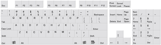 104キーボード