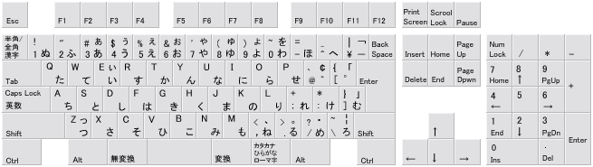 106キーボード