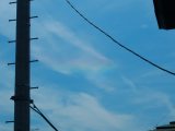 Short Circumhorizontal Arc