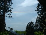 Bright Circumhorizontal Arc