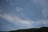 Circumhorizontal Arc