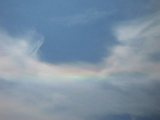 Circumhorizontal Arc