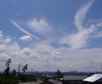 Circumhorizontal Arc