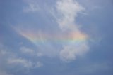 Circumhorizontal Arc