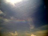 Circumhorizontal Arc