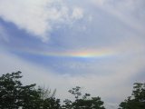 Circumhorizontal Arc