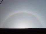 22-degree (and Circumscribed) Halo