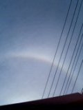 22-degree Halo