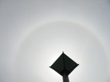 22-degree Halo