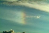 Parhelion