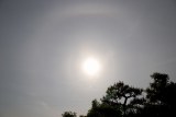 9-degree Halo, 20-degree Halo, 24-degree Halo, etc.