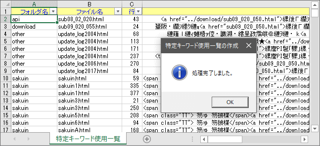 キーワード探索の処理結果