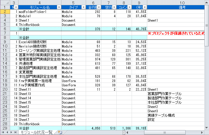 ExcelVBAモジュール状況一覧(結果)