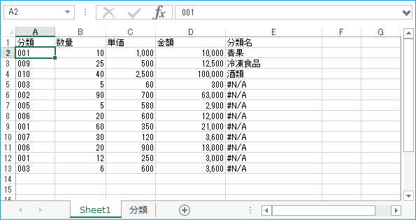 「エラーチェック」を解除した状態