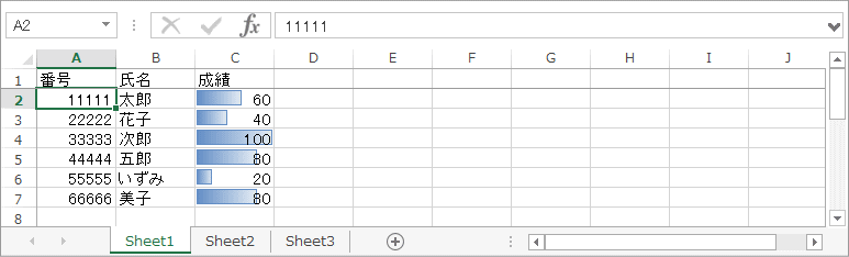 条件付き書式