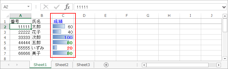 条件付き書式