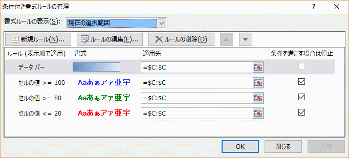 条件付き書式