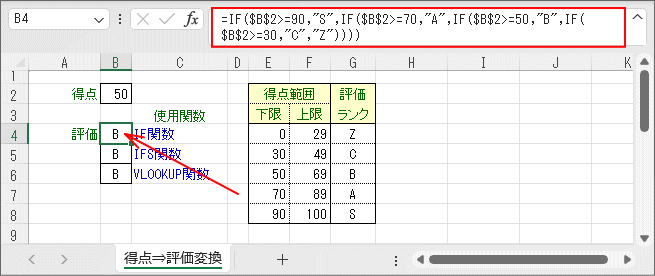 多分岐関数サンプル①