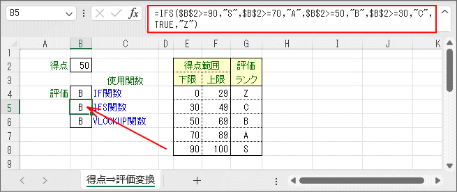 多分岐関数サンプル②