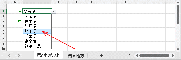 関東地方の「県」のリスト