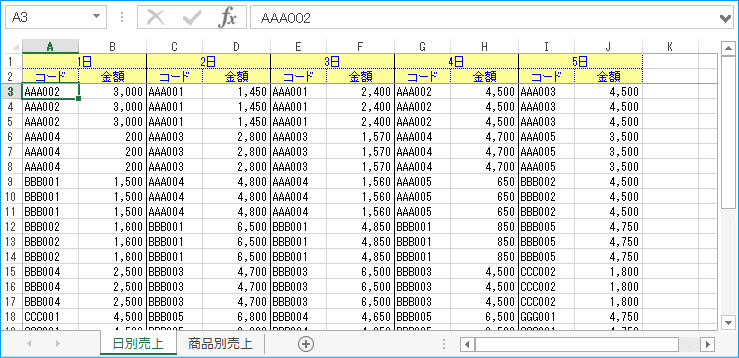 「日別売上」のイメージ