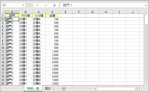 集計表を作成してみる。