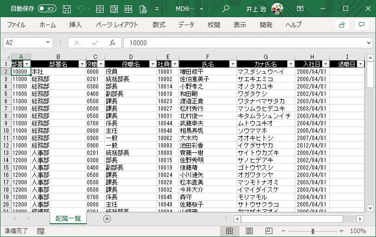 上のAccessのテーブルをExcelに取り込んだところ