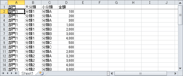 データベースとするブック