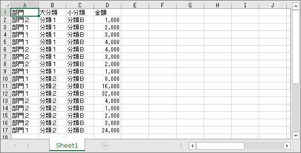 データベースからデータを読み出すマクロを起動