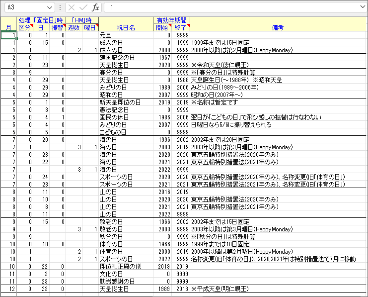 「祝日パラメータ」シート