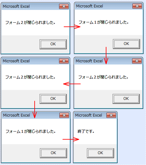 閉じた後にメッセージが続く