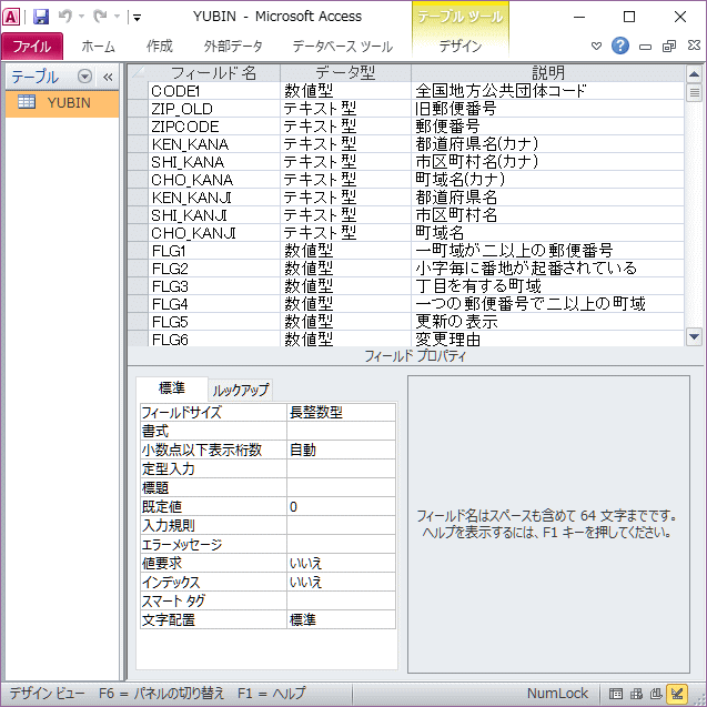 作成済みのデータベースのテーブル