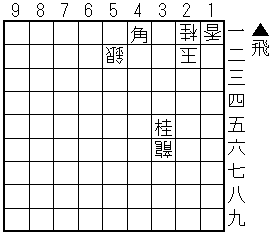 19801005