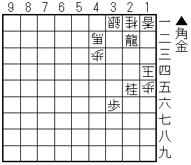 19810319