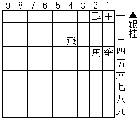 19810422