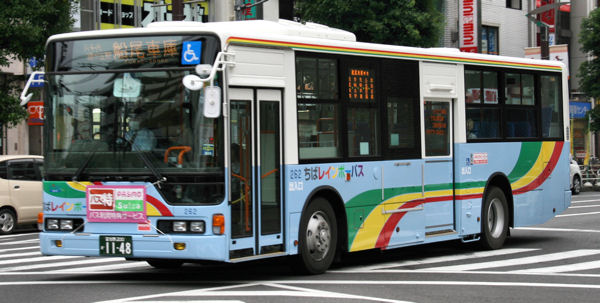 ���΃��C���{�[�o�X262����