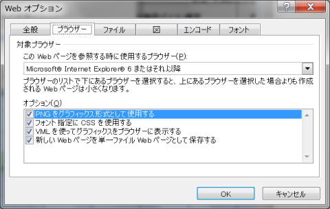Webオプションブラウザータブ