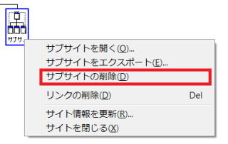 サブサイトを右クリックして削除する
