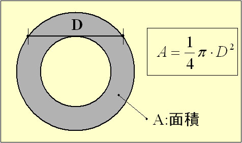 pipe-A.jpg (29890 oCg)